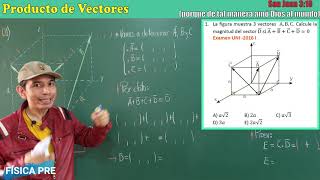 Producto de Vectores  Escalar y Vectorial [upl. by Neerroc]