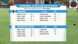 Coromandel v Western Youth Centre [upl. by Partan]