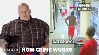 How US Prison Gangs Nuestra Familia Actually Work  How Crime Works  Insider [upl. by Sinnel740]