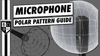 How Do Microphone Polar Patterns Work  Cardioid Supercardioid Omni Figure8 amp More [upl. by Yennej]