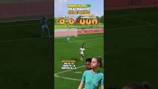 Vinicius Jr Real Madrid FIFA 23 Skills [upl. by Aderb]