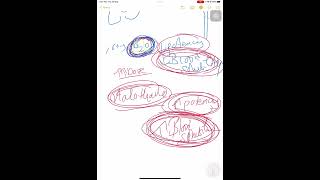 2nd gas effect and diffusion hypoxia very easy explanation [upl. by Adnoyek]