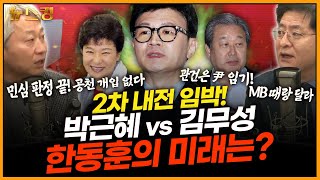 뉴스킹 총선열차 2차 내전 임박 박근혜 vs 김무성 한동훈의 미래는 김근식 박원석 240129 [upl. by Enelyad861]