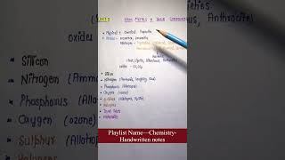 Unit 9 NonMetals amp their Compounds Index  Chemistry  General Science  Handwritten notes [upl. by Corbin]