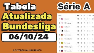 Tabela Bundesliga 2024 Classificação do Campeonato Alemão Série A 061024  Serie A [upl. by Yelbmik]