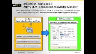 ANSYS EKM  Engineering Knowledge Manager [upl. by Haslam]