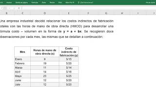 COMPORTAMIENTO DE LOS COSTOS MIXTOS  MÉTODO PUNTO ALTO Y BAJO [upl. by Charyl]