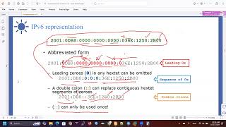 Day23  IPv6 Addressing [upl. by Ashley853]