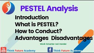 PART 5 OF 7 PESTEL Analysis [upl. by Amol]