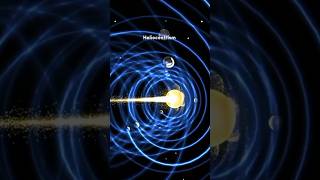 A Stunning Animated Explanation of the Geocentric and Heliocentric Models Shorts [upl. by Yllor]