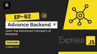 Master Advanced Backend Development with Nodejs amp Expressjs  Full Syllabus Breakdown [upl. by Nayb]