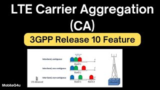 Carrier AggregationCAPart1 [upl. by Lubow916]