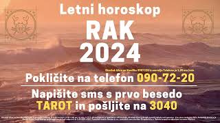 Letni horoskop Rak 2024 [upl. by Pare]