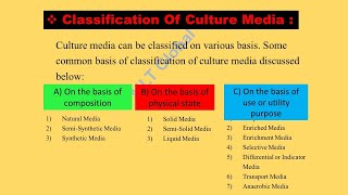 culture media microbiology  types of culture media  introduction and uses  culture media hindi [upl. by Yhprum193]