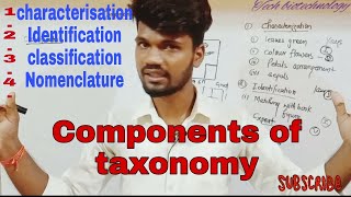 components of taxonomyFundamental components of taxonomy [upl. by Jethro755]