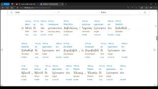 Matthew 1 Audio Interlinear Modern Pronunciation [upl. by Aidroc]