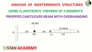 Problem No 9 on Clapeyrons Theorem of Three Moments  Propped Cantilever with Overhanging [upl. by Mervin489]