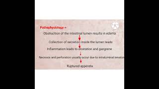 AppendicitisPathophysiology Clinical manifestation Complications Diagnosis [upl. by Ariel41]