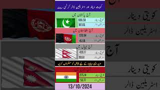 Today currency exchange rate currencyexchange dollar dinar currency [upl. by Asile146]