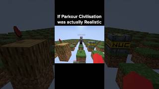 Minecraft Parkour Civilization [upl. by Pietra]