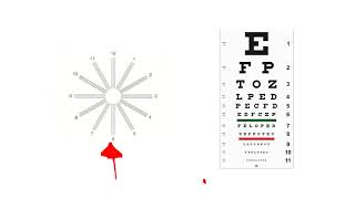 Astigmatism Chart and Snellen Eye Chart [upl. by Awe]