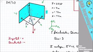 Kräftezerlegung 3D1 [upl. by Thomasin371]