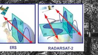 RadarSat [upl. by Alberto]