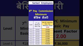 Basic Salary in 8th Pay Commission shorts 8thpaycommission sarkariemployees [upl. by Yesnik]