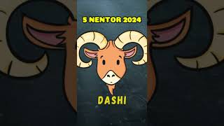 DASHI  Horoskopi ditor 5 nentor 2024 [upl. by Payson]