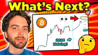 Bitcoin Price AFTER Halving REVEALED Whats Next [upl. by Wilhelm23]