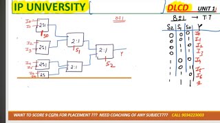 lec10 Mux 🌳 treedesign 161 mux using 41 mux 81 mux using 21 mux all in one shot dlcd digital [upl. by Archy]