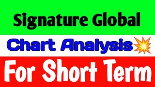 Signature Global share🔥signature global share latest news🪀 signature global share price [upl. by Cuhp]