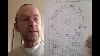 Astrological Morning TV September 17th 2024 [upl. by Wellington]