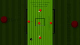 1v1 to create space—1v1Drills CreateSpace FootballTraining SoccerSkills OffTheBallMovement [upl. by Eelrebmik]