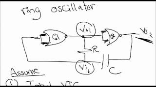 Section 3  After Midterm  CMOS Monostable amp Astable Circuits Part 3 [upl. by Anaeirb]