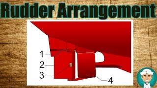 Rudder Arrangement  Types of Rudder [upl. by Lenod]