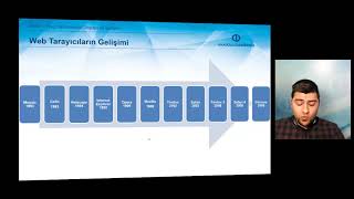 WEB TABANLI KODLAMA  Ünite 1 Özet [upl. by Osborn]