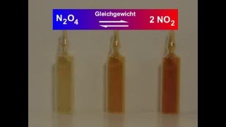 Chemisches Gleichgewicht von Stickstoffdioxid NO2 [upl. by Joo120]