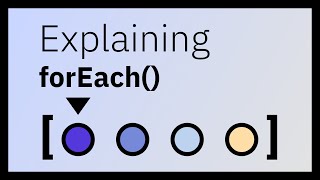 JavaScript forEach  Array Methods Explained [upl. by Nelyt215]