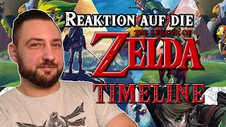 Fuzmi reagiert auf die ZELDA TIMELINE [upl. by Shirberg]