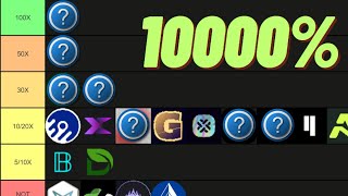 CRYPTO AIDEPIN TIER LIST 2024 10100X PART 2 [upl. by Clovis]