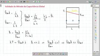 Transferência de Calor Condução Transiente Método da Capacitância Global [upl. by Eseenaj]