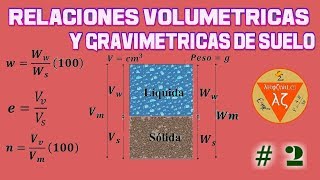 RELACIONES VOLUMÉTRICAS Y GRAVIMÉTRICAS  Ejercicio Resuelto 2 MECÁNICA DE SUELO [upl. by Auqkinahs671]