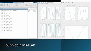 Subplots in MATLAB  subplot MATLAB [upl. by Riatsila]