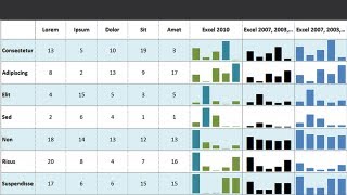 Tuto Excel  Graphiques dans les cellules [upl. by Varick224]