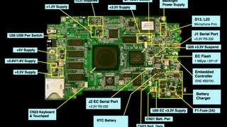 Testing the charging circuit on a laptop motherboard Part 1 [upl. by Lyret]