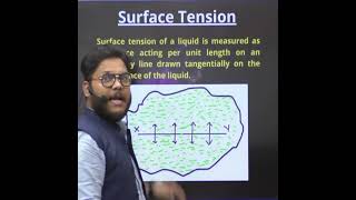 WHAT IS SURFACE TENSION ❓❓ CLASS 11 PHYSICS [upl. by Pheni486]