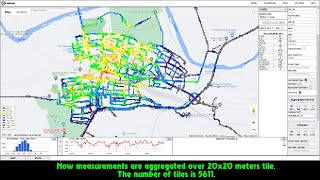 GNetLook Web  aggregating measurements [upl. by Yrocej111]