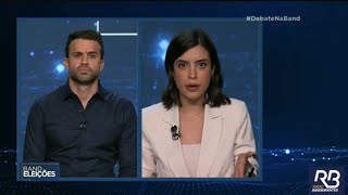 quotDebate Explosivo Pablo Marçal vs Tábata na Band  Análise Completaquot [upl. by Meece]