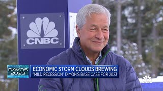 JPMorgans Jamie Dimon Bitcoin is a hypedup fraud [upl. by Mahala94]